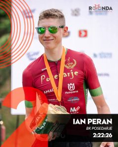 Peran2