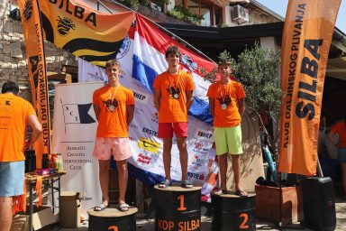 Toreta Open Water
